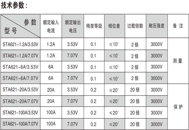 STA621系列精密電流互感器