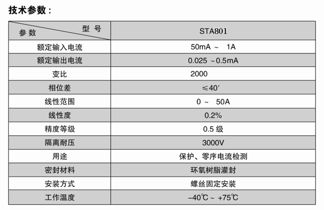 STA801零序電流互感器